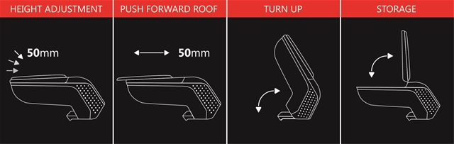 COTIERA ARMSTER 2 NEAGRA,NECESAR LA MONTAJ ADAPTOR DEDICAT PE MASINA