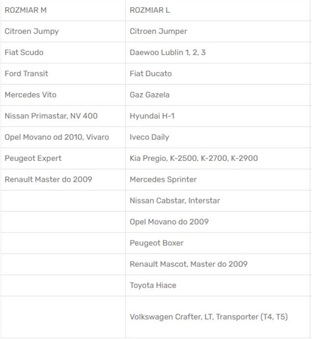  HUSA SCAUN DIN PIELE ECOLOGICA PENTRU VANS-DUBE MARIMEA M