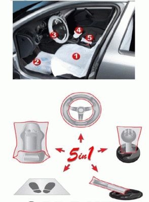  SET PROTECTIE INTERIOR 5 IN 1 (100X HUSE PT VOLAN, SCAUN, PRESURI, SCHIMBATOR SI FRANA MANA)