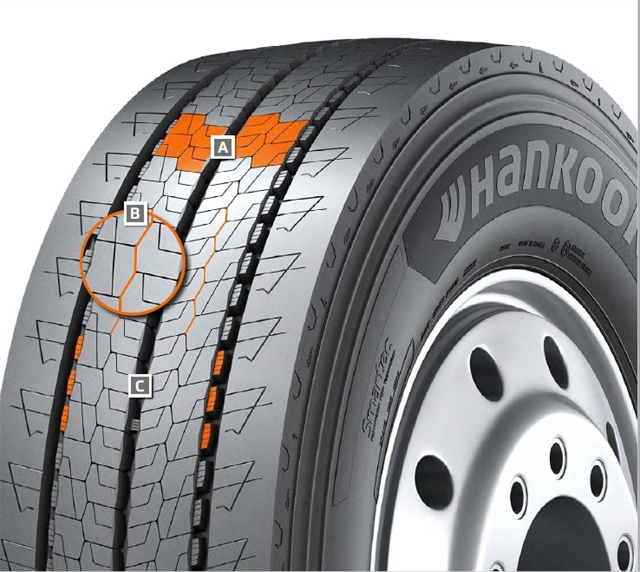 Anvelope universal HANKOOK AL51 315/70 R22.5 156/150L