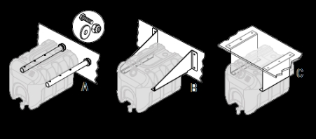  KIT MONTAJ PE PLATFORMA PTR REZERVOR APA LAGO