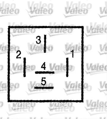  RELEU, CURENT ALIMENTARE