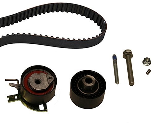  SET CUREA DE DISTRIBUTIE